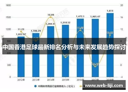 中国香港足球最新排名分析与未来发展趋势探讨